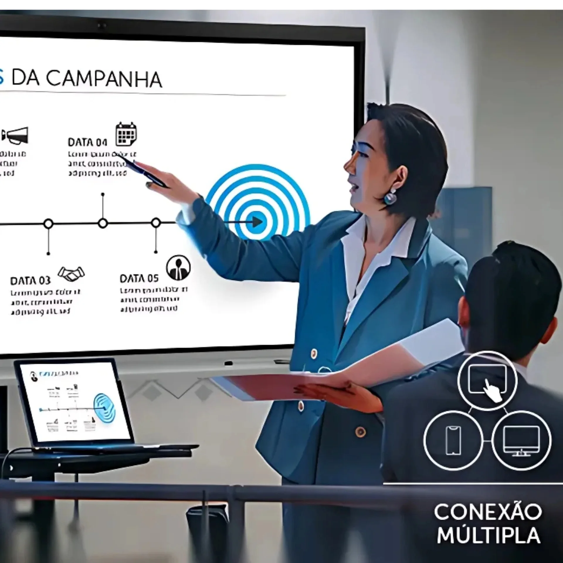 Lousa Interativa 65" Touchscreen